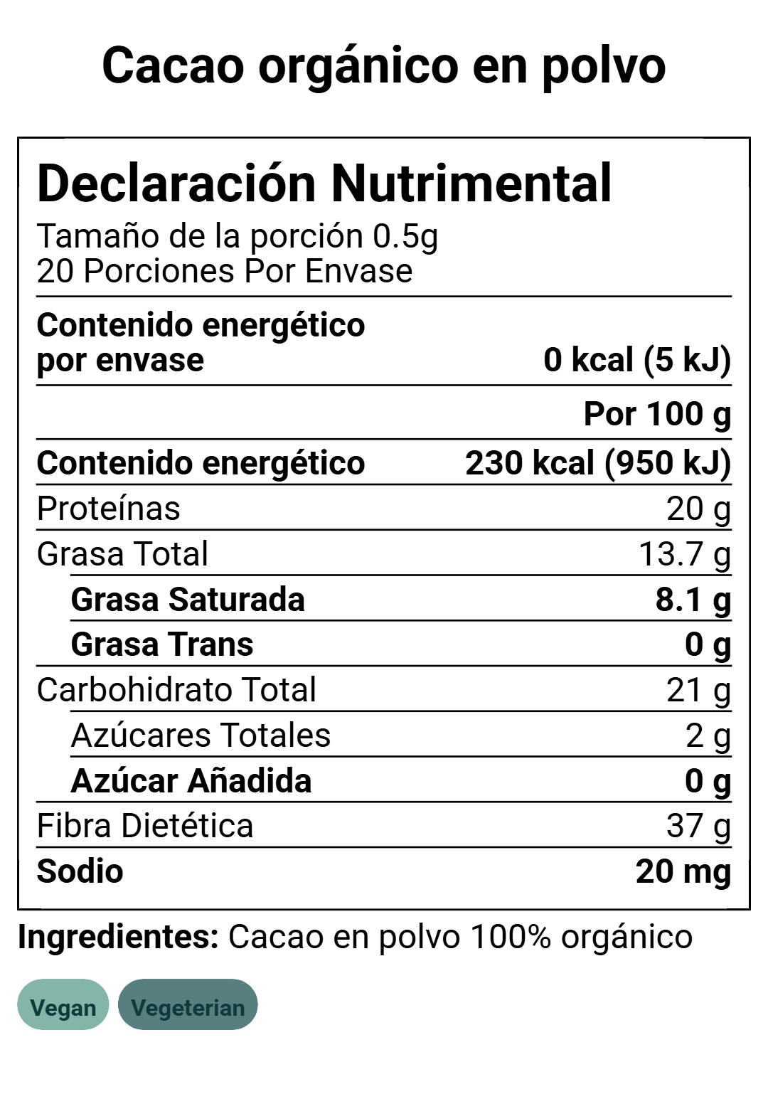 Cacao orgánico