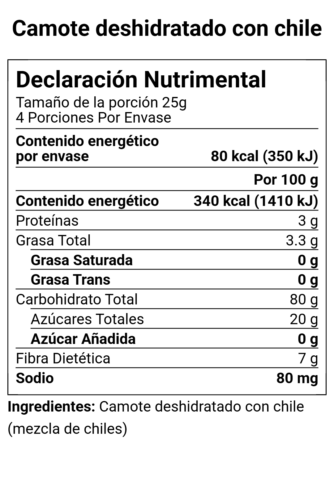 Camote con chile