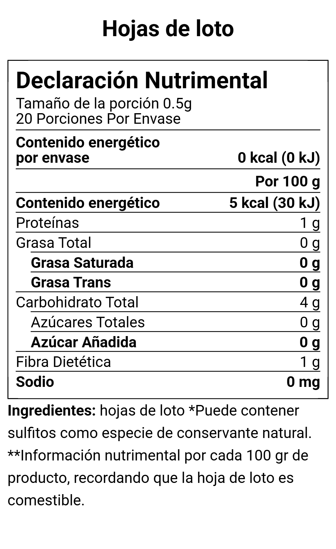 Hojas de loto