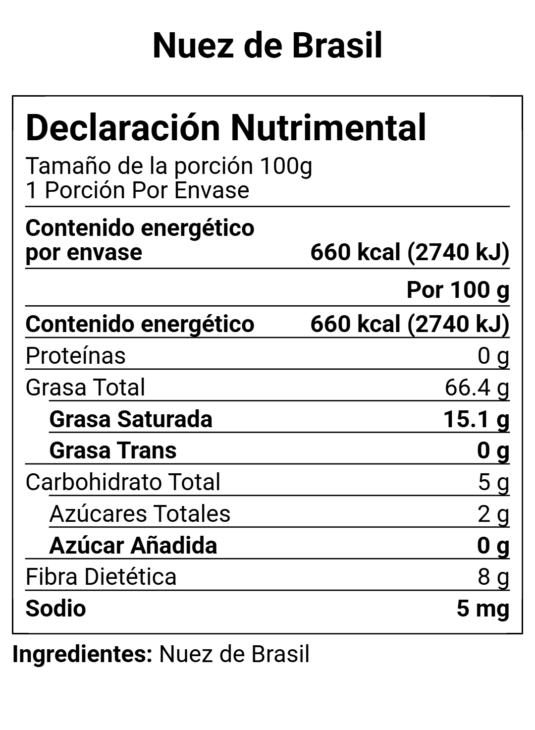 Nuez de Brasil