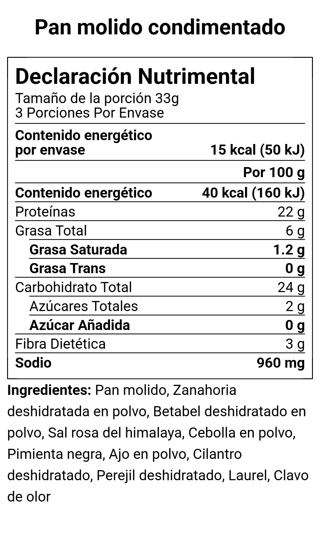 Pan molido sazonado